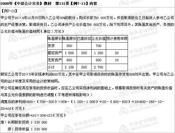 中級職稱《中級會計實務》第七章