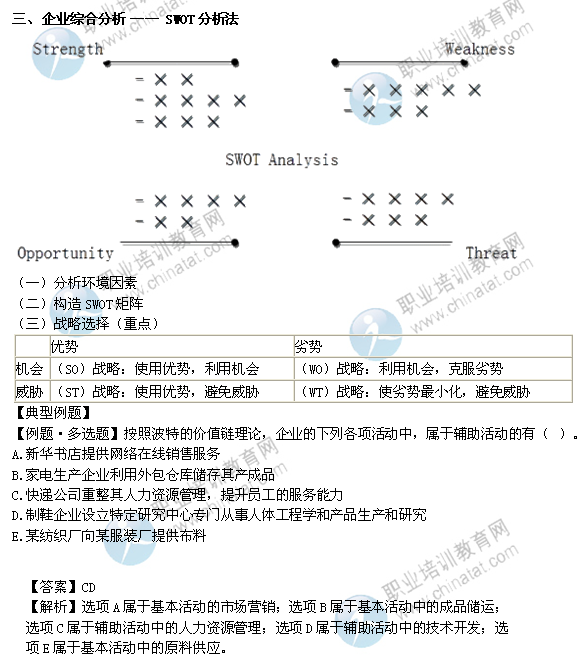 2014年中級經(jīng)濟師考試工商管理精講：企業(yè)綜合分析