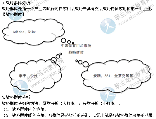 2014年中級經(jīng)濟師考試工商管理精講：外部環(huán)境分析