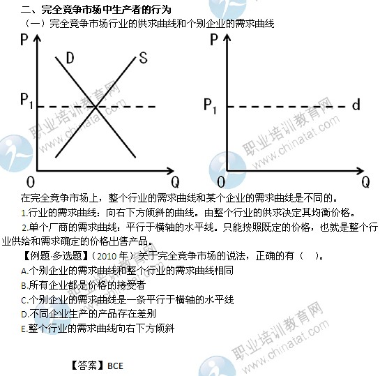 2014年中級(jí)經(jīng)濟(jì)師經(jīng)濟(jì)基礎(chǔ)精講：完全競(jìng)爭(zhēng)市場(chǎng)中生產(chǎn)者的行為