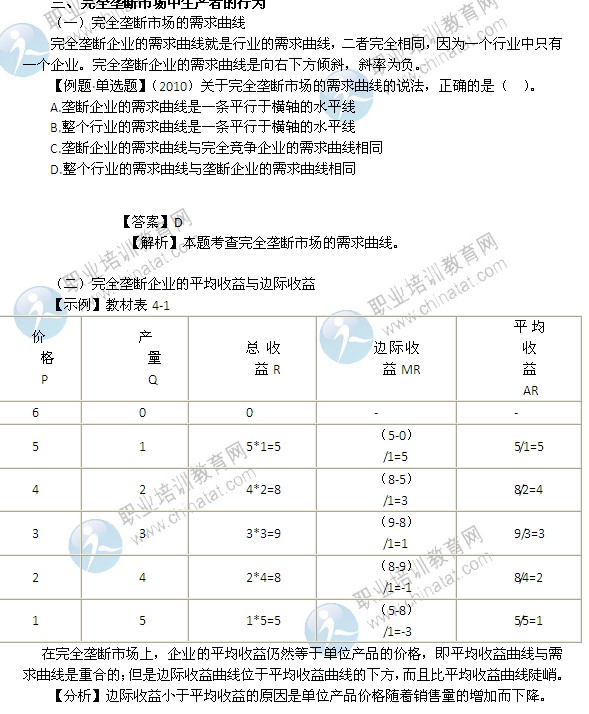 2014年中級經(jīng)濟(jì)師經(jīng)濟(jì)基礎(chǔ)精講：完全壟斷市場中生產(chǎn)者的行為