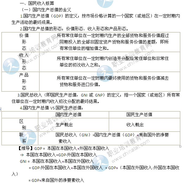 2014年中級經(jīng)濟(jì)師考試經(jīng)濟(jì)基礎(chǔ)知識(shí)精講：國民收入核算