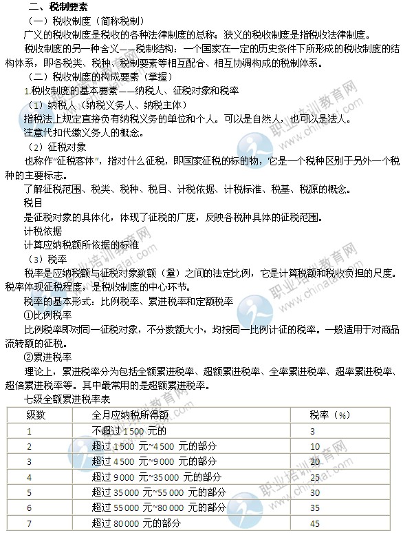 2014年中級經(jīng)濟(jì)師考試財政稅收精講：稅制要素