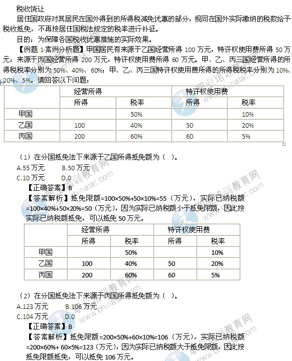 2014年中級經(jīng)濟(jì)師考試財(cái)政稅收精講：國際重復(fù)征稅的產(chǎn)生與免除