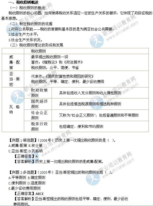 2014年中級經濟師考試財政稅收精講：稅收原則概述