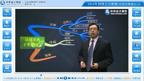 侯永斌老師2014年初級會計職稱《經(jīng)濟法基礎》免費試聽