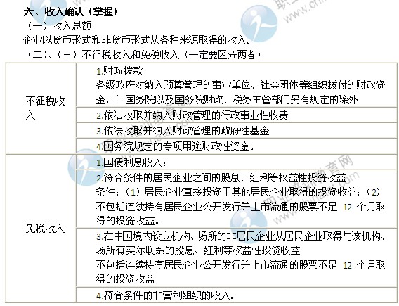 2014年中級(jí)經(jīng)濟(jì)師考試財(cái)政稅收精講：收入確認(rèn)