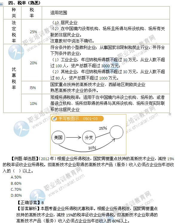 2014年中級(jí)經(jīng)濟(jì)師考試財(cái)政稅收精講：稅率