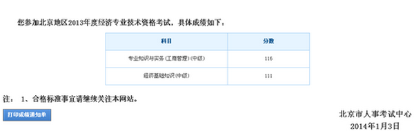 2013年中級(jí)經(jīng)濟(jì)師考試