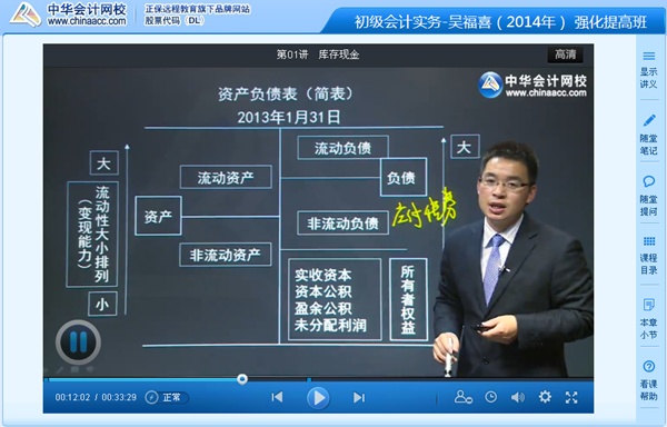 吳福喜2014初級會計職稱《初級會計實務》強化班高清課程