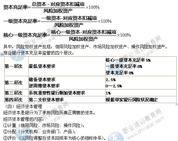 2014年中級經濟師考試金融專業(yè)精講：資本管理