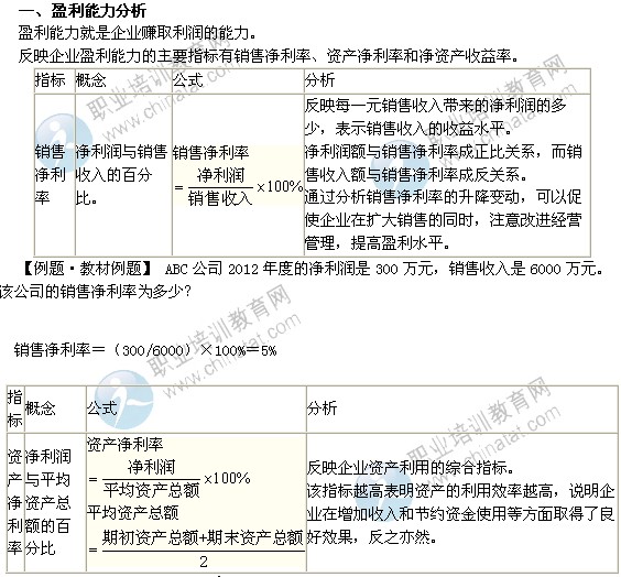 中級經(jīng)濟師考試知識點：盈利能力分析