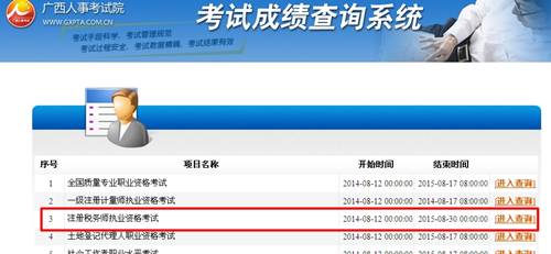 廣西人事考試網(wǎng)：廣西2014年注冊稅務師成績查詢?nèi)肟诠? width=