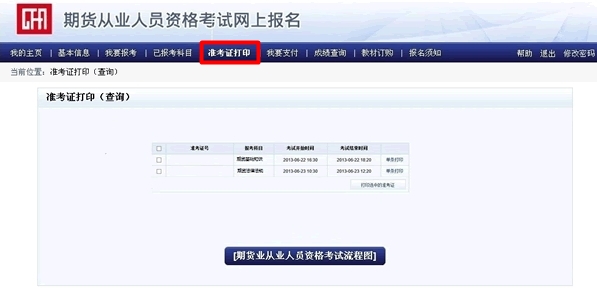 2014年期貨從業(yè)資格考試準(zhǔn)考證打印流程

