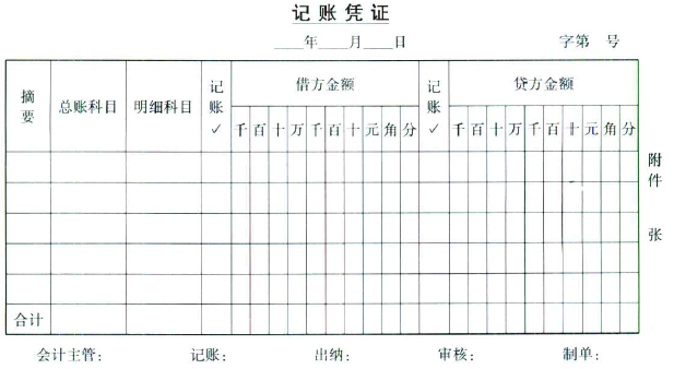 出納記賬憑證的種類(lèi)及格式有哪些