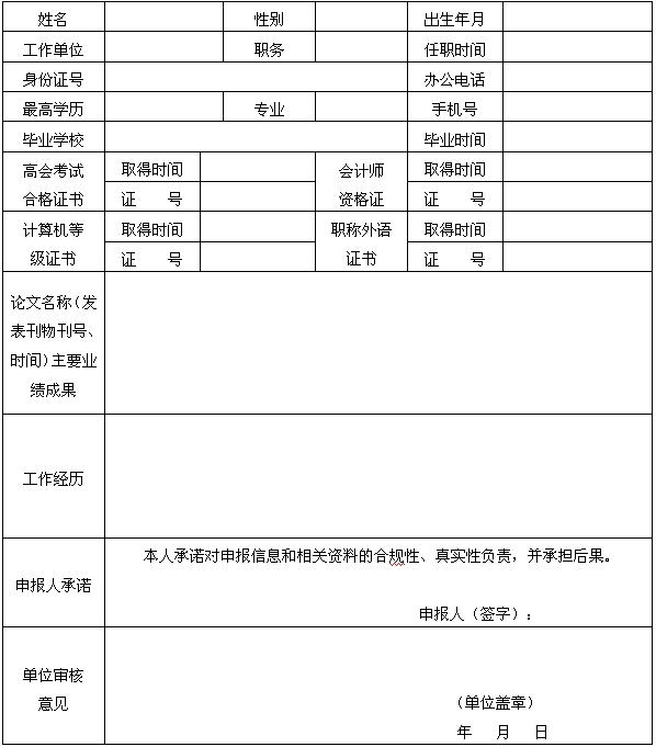 海南省2014年高級(jí)會(huì)計(jì)師評(píng)審申報(bào)人員基本情況表