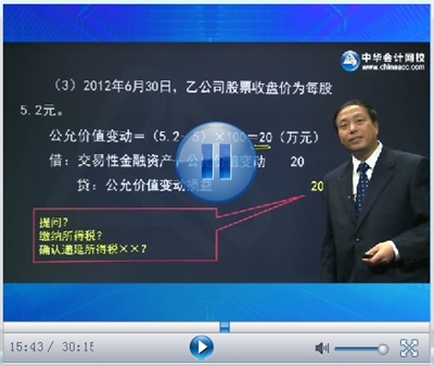 正保會計網校CPA考試網上輔導老師郭建華