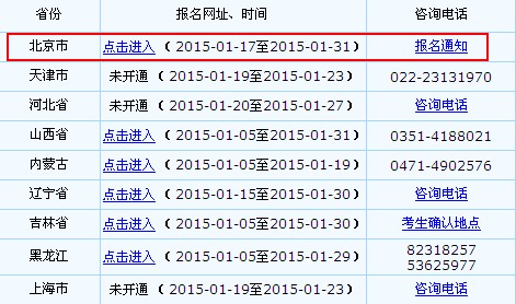 點擊進(jìn)入報名入口