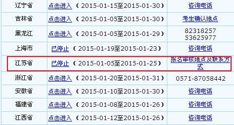 點擊進(jìn)入報名入口