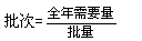 2015年初級審計師《審計專業(yè)相關知識》復習：存貨管理