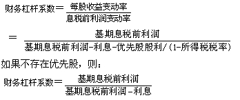 2015年中級審計師《審計專業(yè)相關(guān)知識》復(fù)習(xí)：財務(wù)杠桿