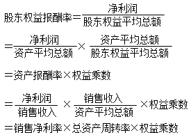 2015年中級審計師《審計專業(yè)相關(guān)知識》復(fù)習(xí)：財務(wù)綜合分析