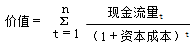 財(cái)務(wù)成本管理知識點(diǎn)