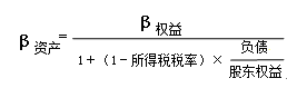 財(cái)務(wù)成本管理知識點(diǎn)