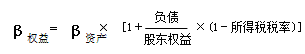 財(cái)務(wù)成本管理知識點(diǎn)