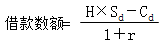 財務(wù)成本管理知識點