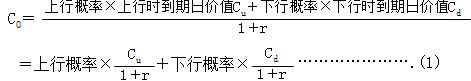 財務(wù)成本管理知識點