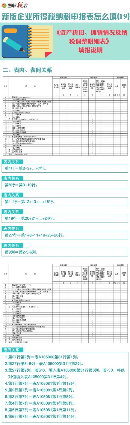 Döô(19)Ya(chn)fNr{{(dio)(x)