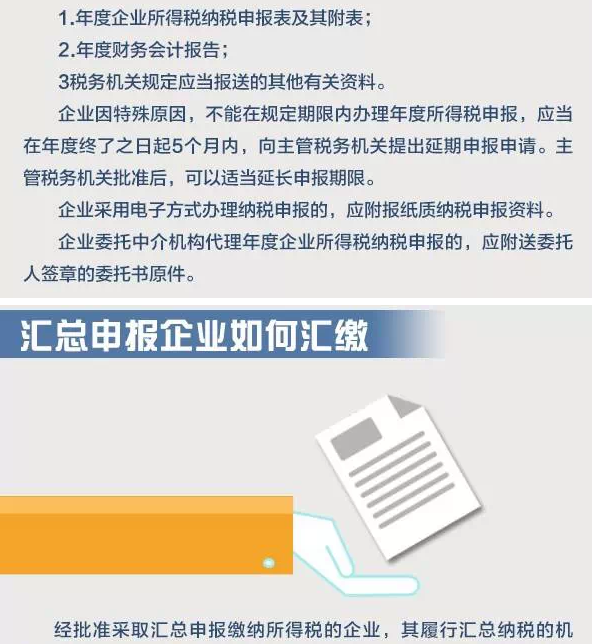 關于匯算清繳那些事兒（非居民企業(yè)篇）