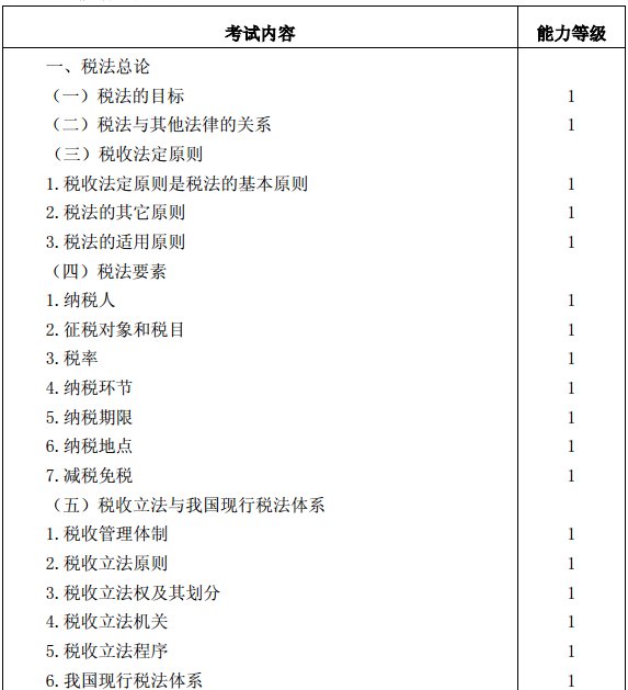 稅法考試大綱