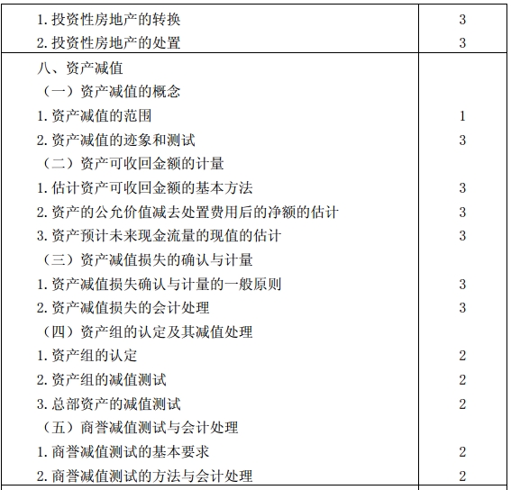 會計考試大綱