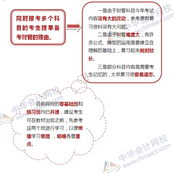 看2015注冊(cè)會(huì)計(jì)師考試大綱找對(duì)策：財(cái)管變化小 備考要趁早