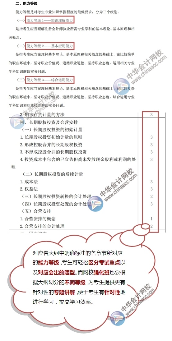 看2015注冊(cè)會(huì)計(jì)師考試大綱找對(duì)策：會(huì)計(jì)內(nèi)容多 備考重效率