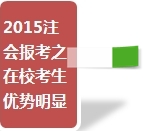 2015注冊會計師考試部分關(guān)心問題匯總