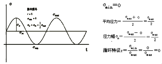 C(j)O(sh)u(png)A(ch)֪R(sh)c(din)