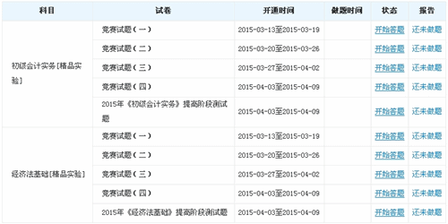 2015初級會計職稱“強化競賽試題”開賽時間3月13日至4月3日