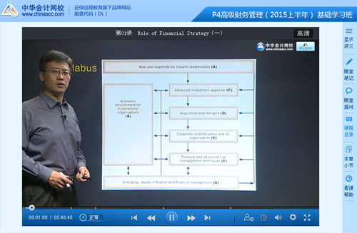 ACCA P4基礎(chǔ)學(xué)習(xí)班上半年講座已全部開(kāi)通