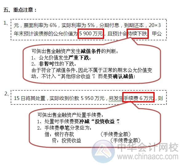 2015注會習題及對應(yīng)知識點詳解：可供出售金融資產(chǎn)（債券）