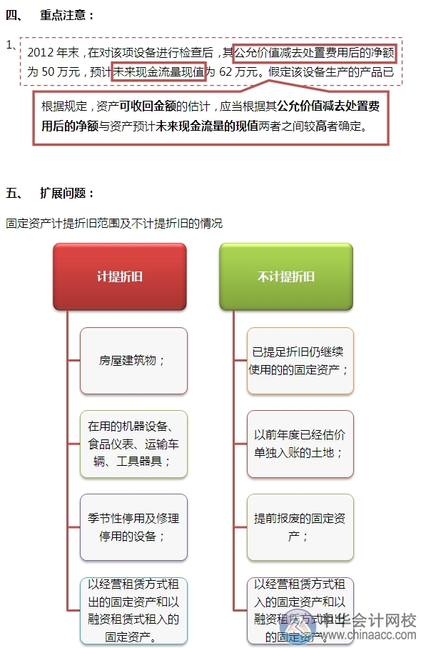 2015注會(huì)“借題發(fā)揮”會(huì)計(jì)篇：固定資產(chǎn)（折舊）