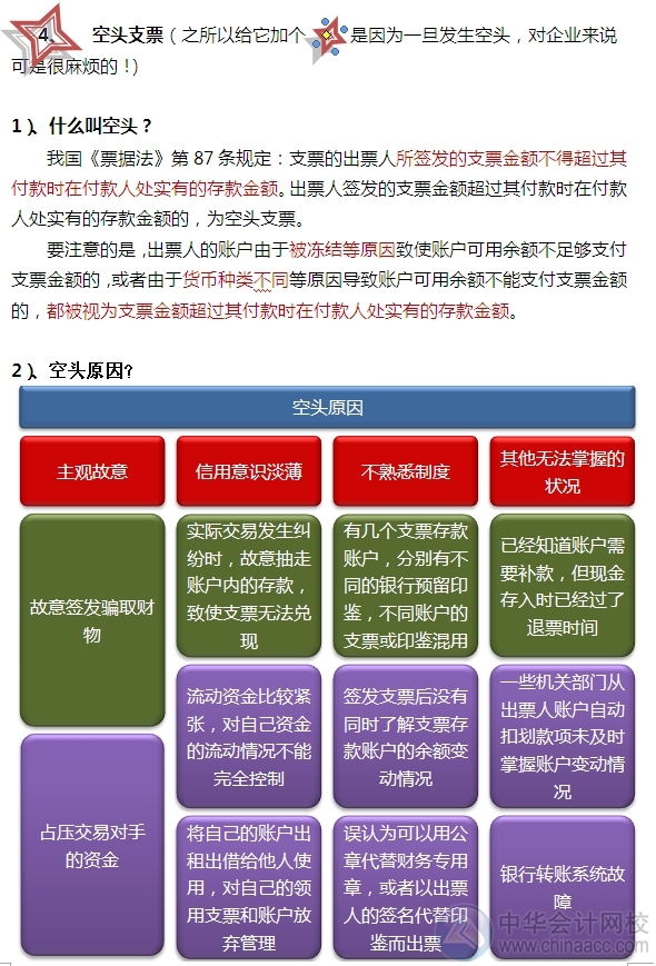 小出納的銀行日常：支票退票