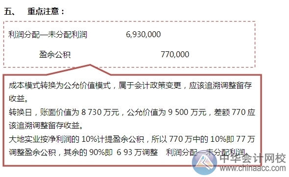 2015注會“借題發(fā)揮”會計篇：投資性房地產(chǎn)（后續(xù)計量） 