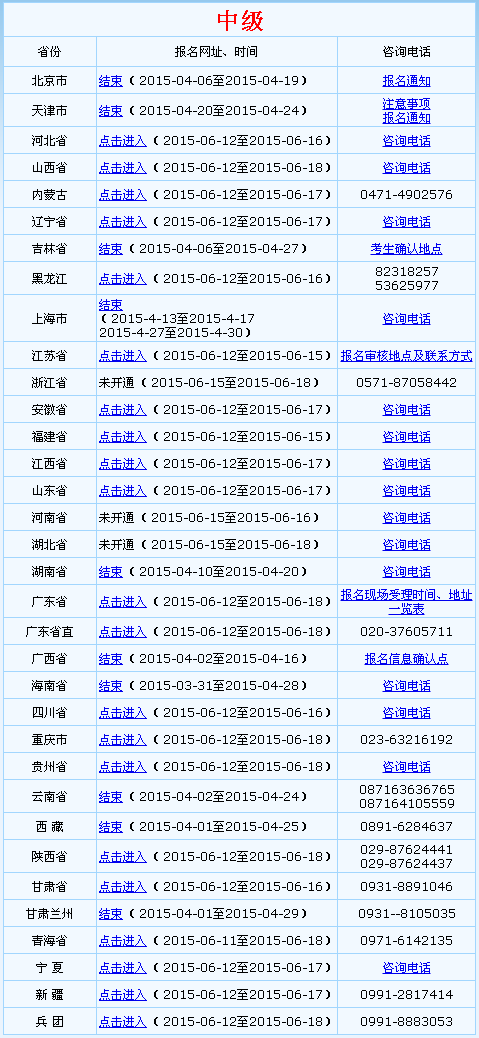 全國會計(jì)資格評價(jià)網(wǎng)開通2015年中級會計(jì)師補(bǔ)報(bào)名入口