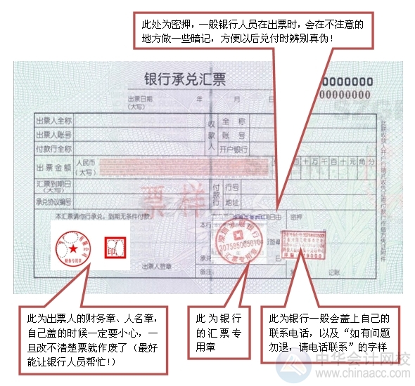 小出納的銀行日常：銀行承兌匯票開(kāi)立