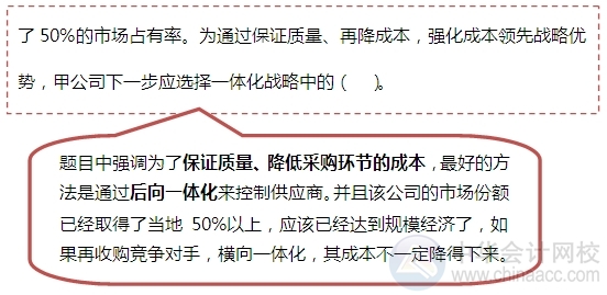 2015注會“借題發(fā)揮”戰(zhàn)略篇：一體化戰(zhàn)略