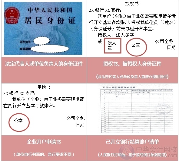 小出納的銀行日常：企業(yè)法人基本存款賬戶開