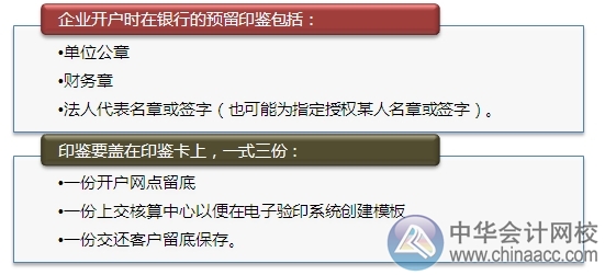 非企業(yè)法人基本存款賬戶開(kāi)戶